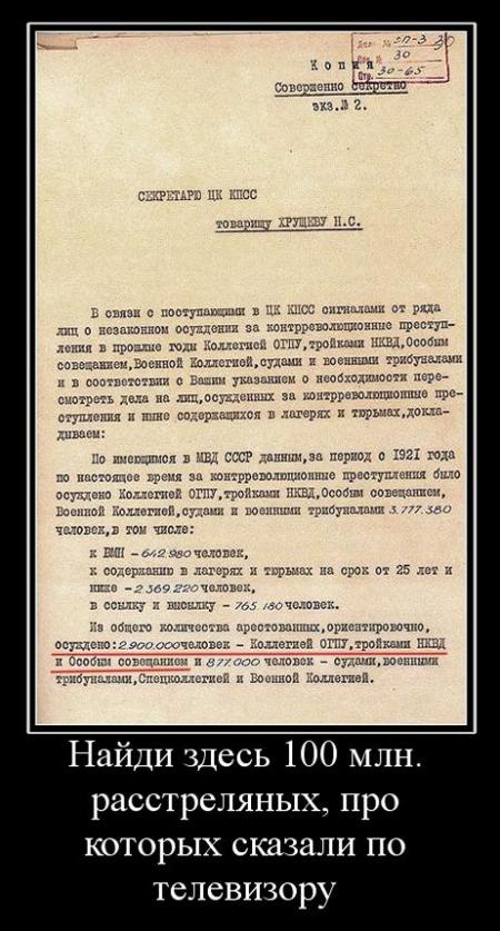 СПРАВКА