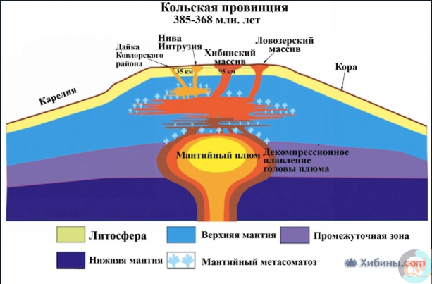 Идиотка Латынина